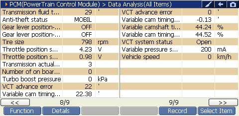 2000 RPM preview